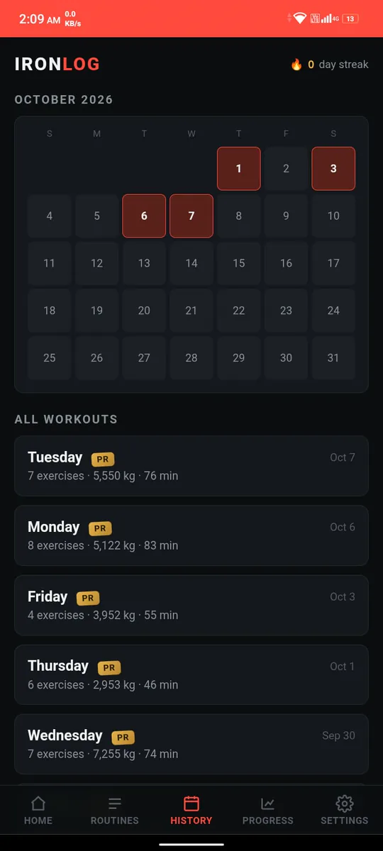 History: a calendar of training days and every past workout, with personal records marked